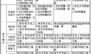 营口职业技术学校