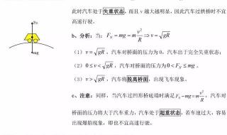 高中物理必修一知识点