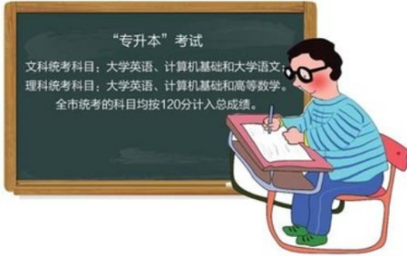 合肥师范学院专升本 合肥师范学院专升本难考吗