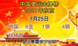 奥运金牌榜总排名2021