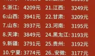 2024躲春的生肖是什么