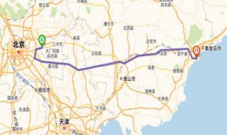 去北京旅游攻略及费用